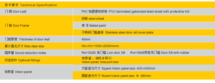 單開防火門MA15CX-內(nèi)頁-參數(shù).jpg