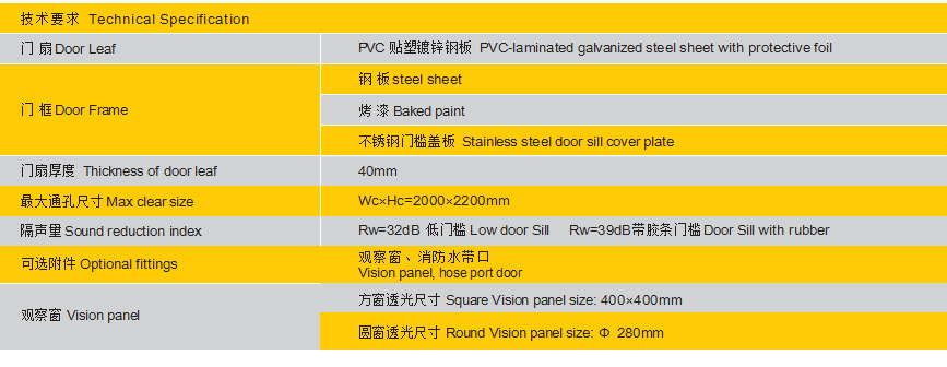 雙開防火門-SMA15CX-內(nèi)頁-參數(shù).jpg