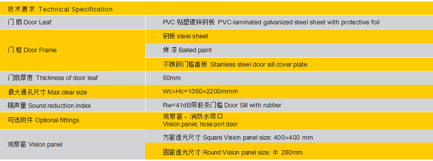 單開防火門MA60CX-內(nèi)頁-參數(shù).jpg