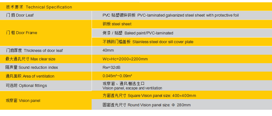 雙開防火門SMKB15CXT-內(nèi)頁-2.jpg